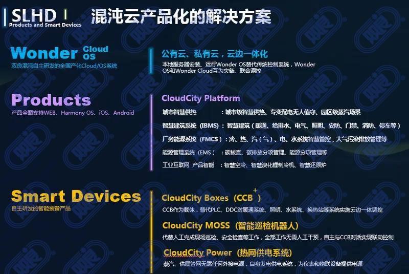 科技創(chuàng)新迎來(lái)春天，雙良新添兩家高新技術(shù)企業(yè)